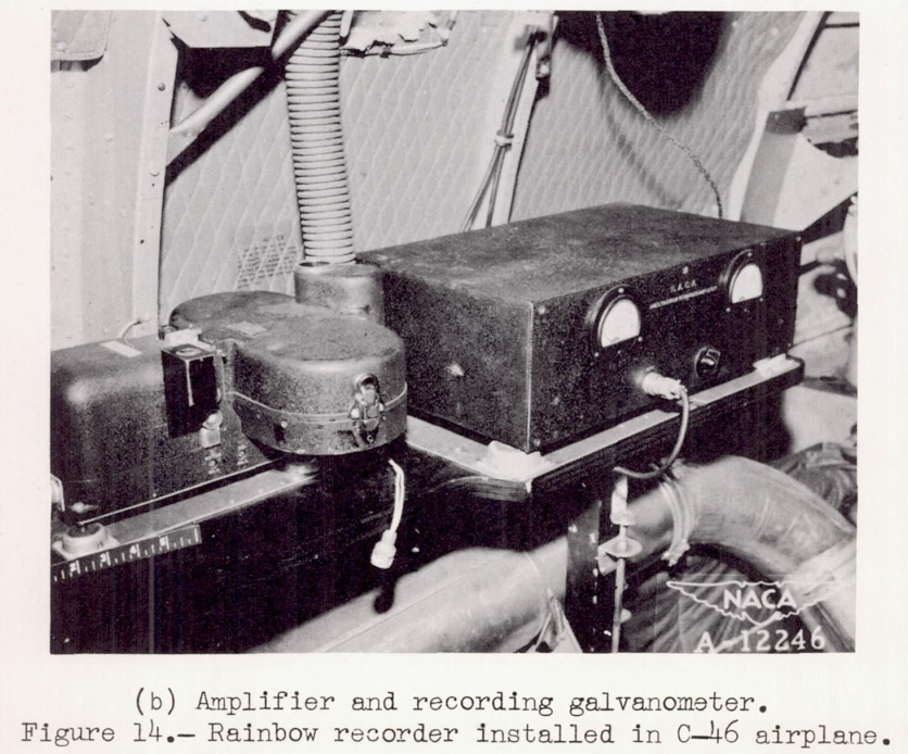 Figure 14 of NACA-TN-1622. Rainbow recorder installed in C-46 airplane.